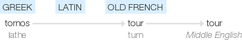 Ety img tour.png