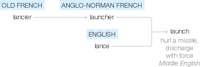 Ety img launch.png