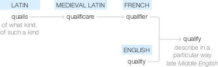 Ety img qualified.png