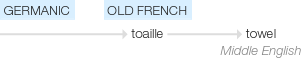 Ety img towel.png