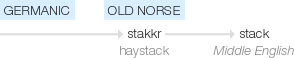 Ety img stacked.png