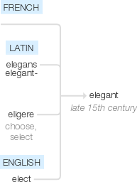 Ety img elegant.png