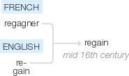 Ety img regain.png