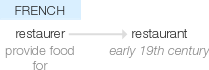 Ety img restaurants.png