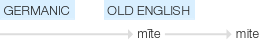 Ety img mite.png