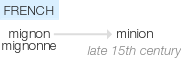 Ety img minion.png