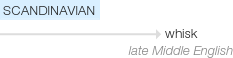 Ety img whisk.png