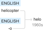 Ety img helo.png