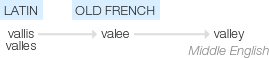 Ety img valley.png