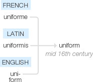 Ety img uniform.png