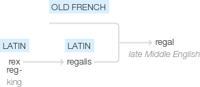 Ety img regal.png