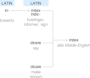 Ety img index.png