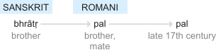 Ety img pal.png