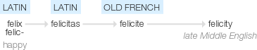 Ety img felicity.png