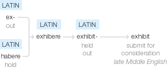 Ety img exhibit.png