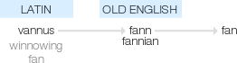 Ety img fan.png