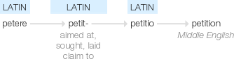 Ety img petition.png