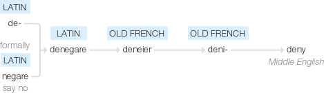 Ety img deny.png