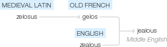 Ety img jealous.png