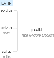 Ety img solid.png