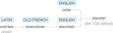 Ety img disorder.png