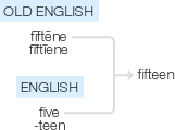 Ety img fifteen.png
