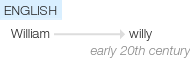 Ety img willie.png