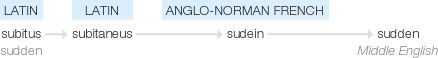 Ety img suddenly.png