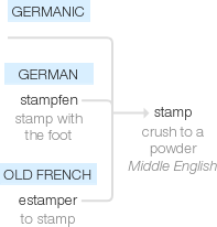 Ety img stamp.png