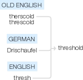 Ety img threshold.png
