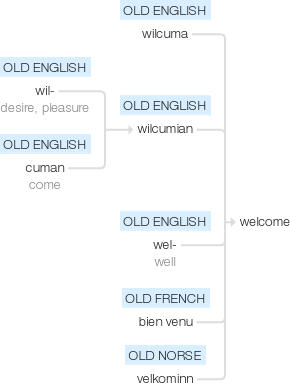 Ety img welcome.png