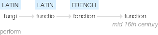 Ety img functioning.png