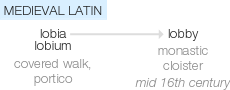 Ety img lobby.png