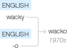 Ety img wacko.png