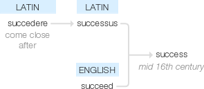 Ety img successful.png