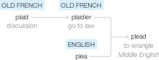 Ety img pleading.png