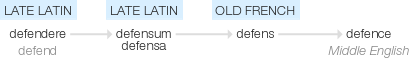 Ety img defense.png