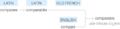 Ety img comparable.png