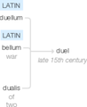 Ety img duel.png