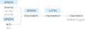 Ety img chameleon.png