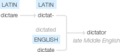 Ety img dictator.png