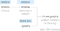 Ety img choreography.png
