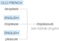 Ety img displeasure.png