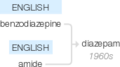 Ety img diazepam.png