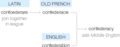 Ety img confederacy.png
