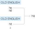 Ety img his.png