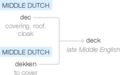 2022年4月26日 (二) 10:29的版本的缩略图