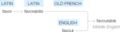 Ety img favorable.png