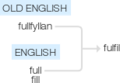 Ety img fulfilled.png