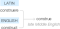 Ety img construed.png